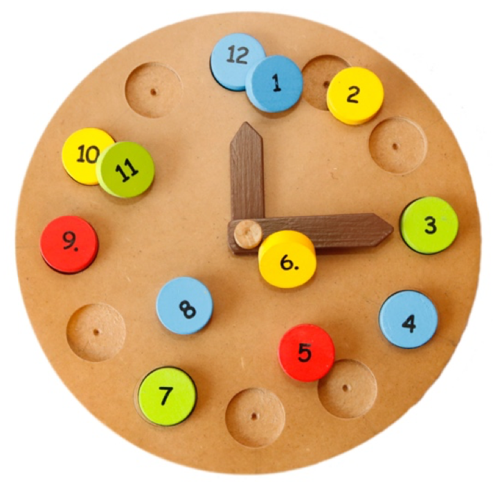 Reloj Orientación temporal